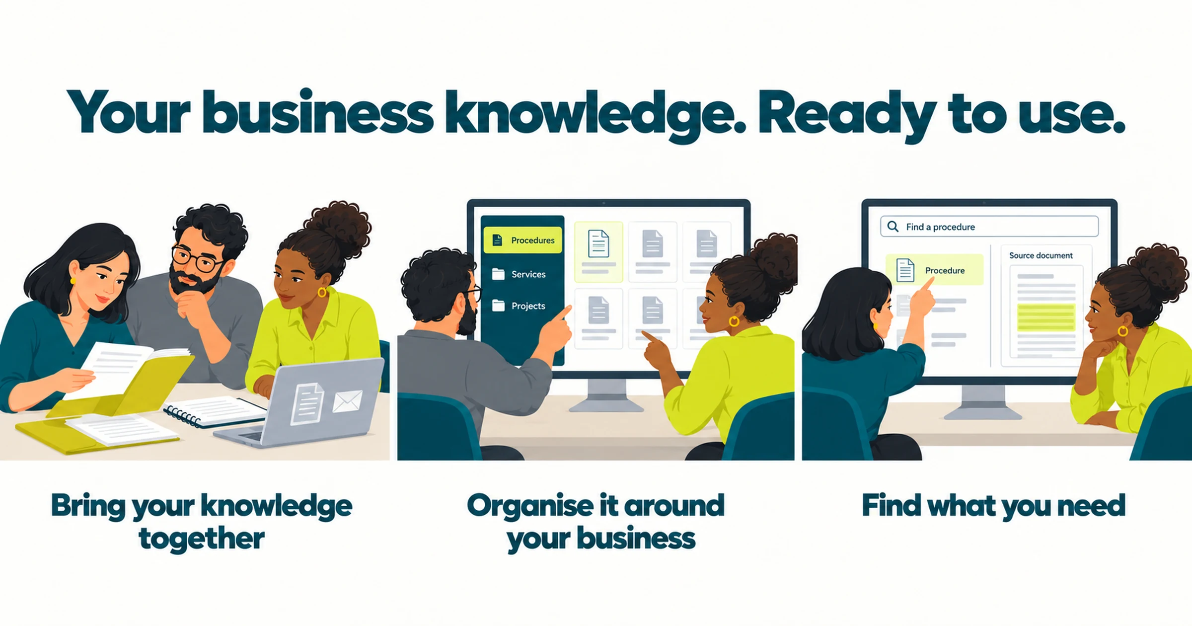 Bring business knowledge together, organise it and find information with its source visible.